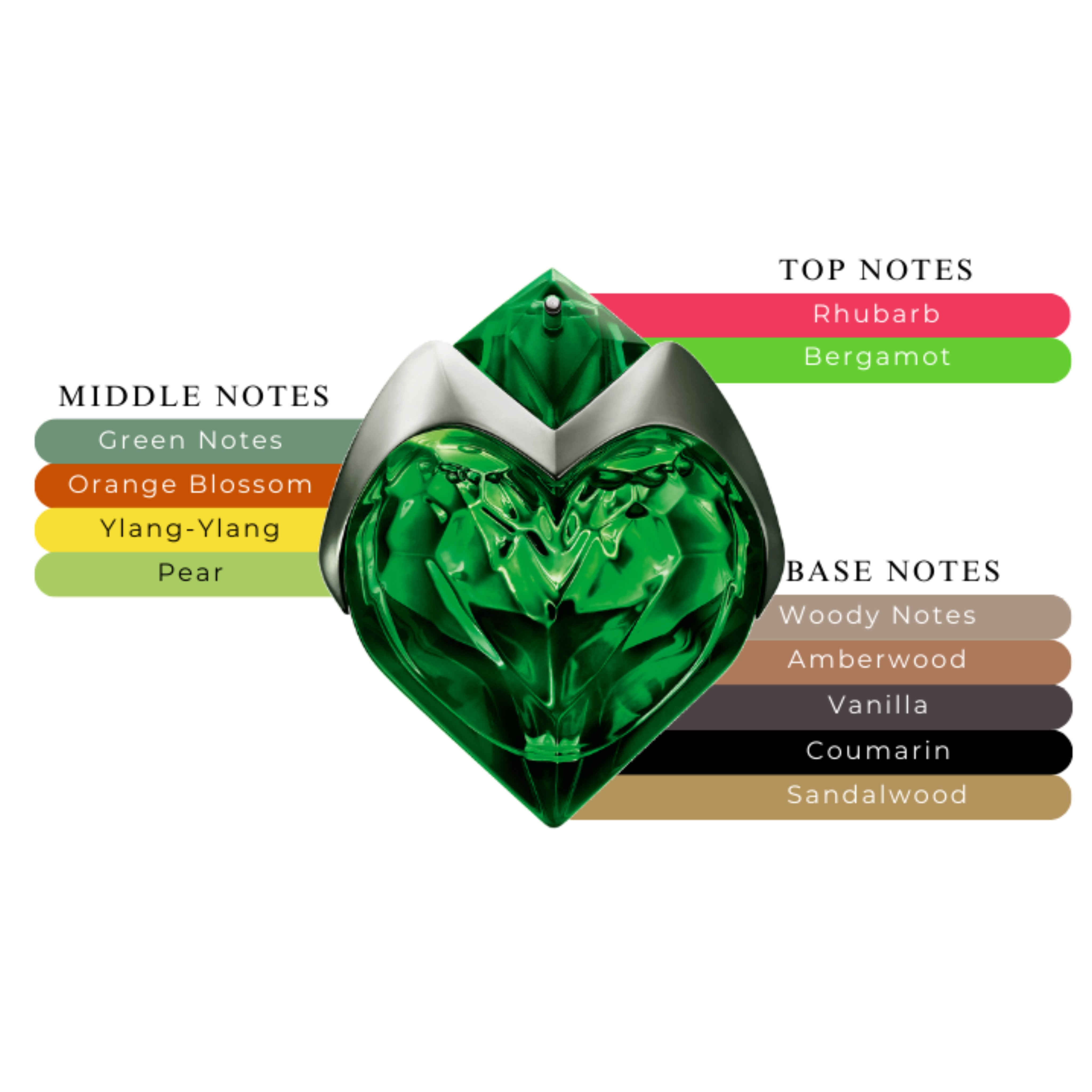 Mugler Aura EDP Spray