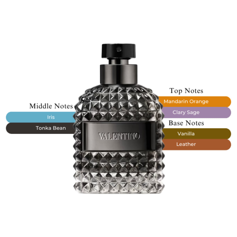 Valentino Uomo Intense
