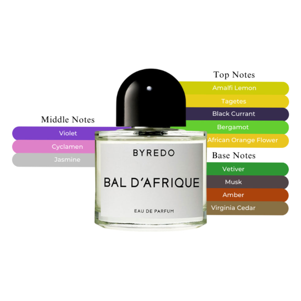 Byredo Bal D'Afrique