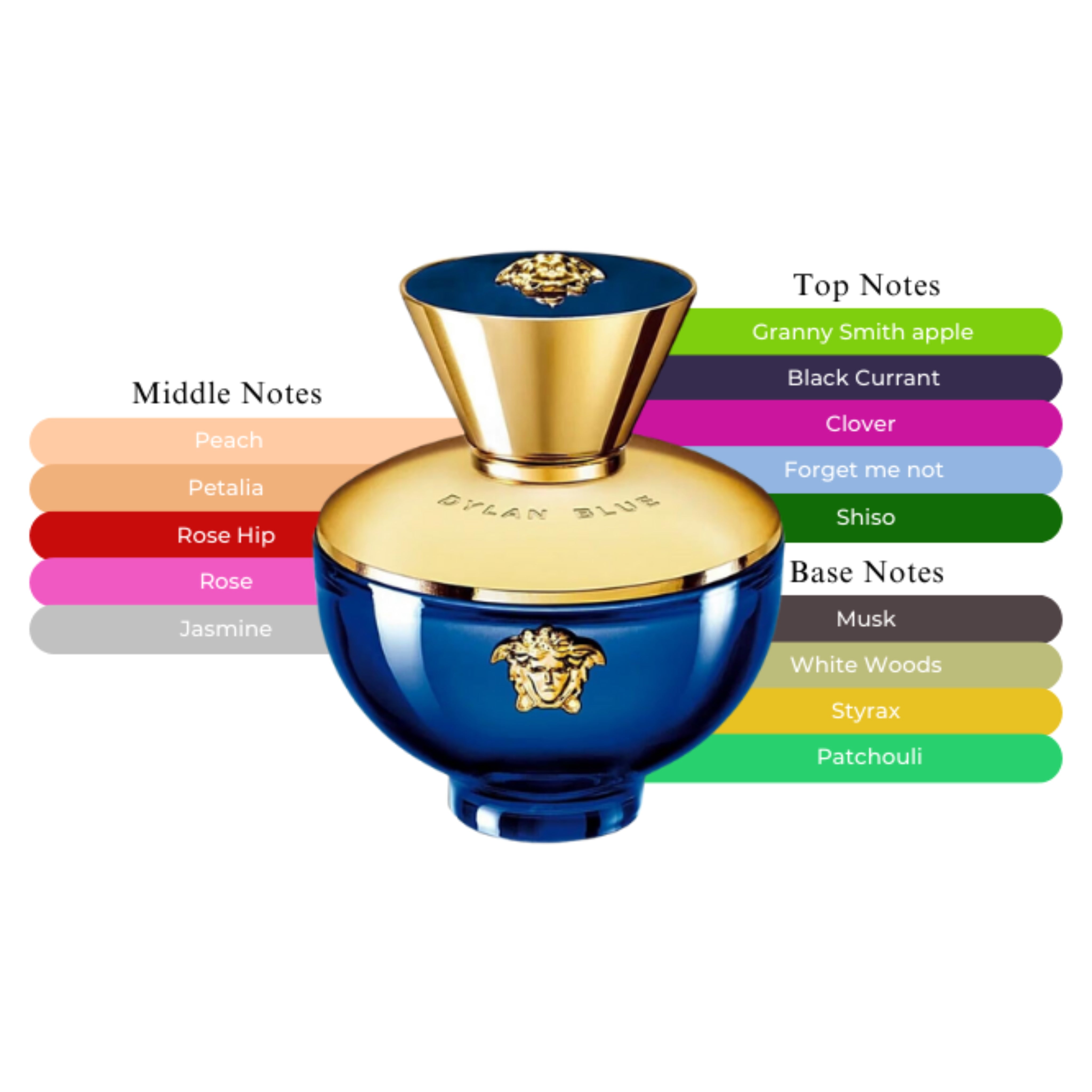Dylan Blue Pour Femme