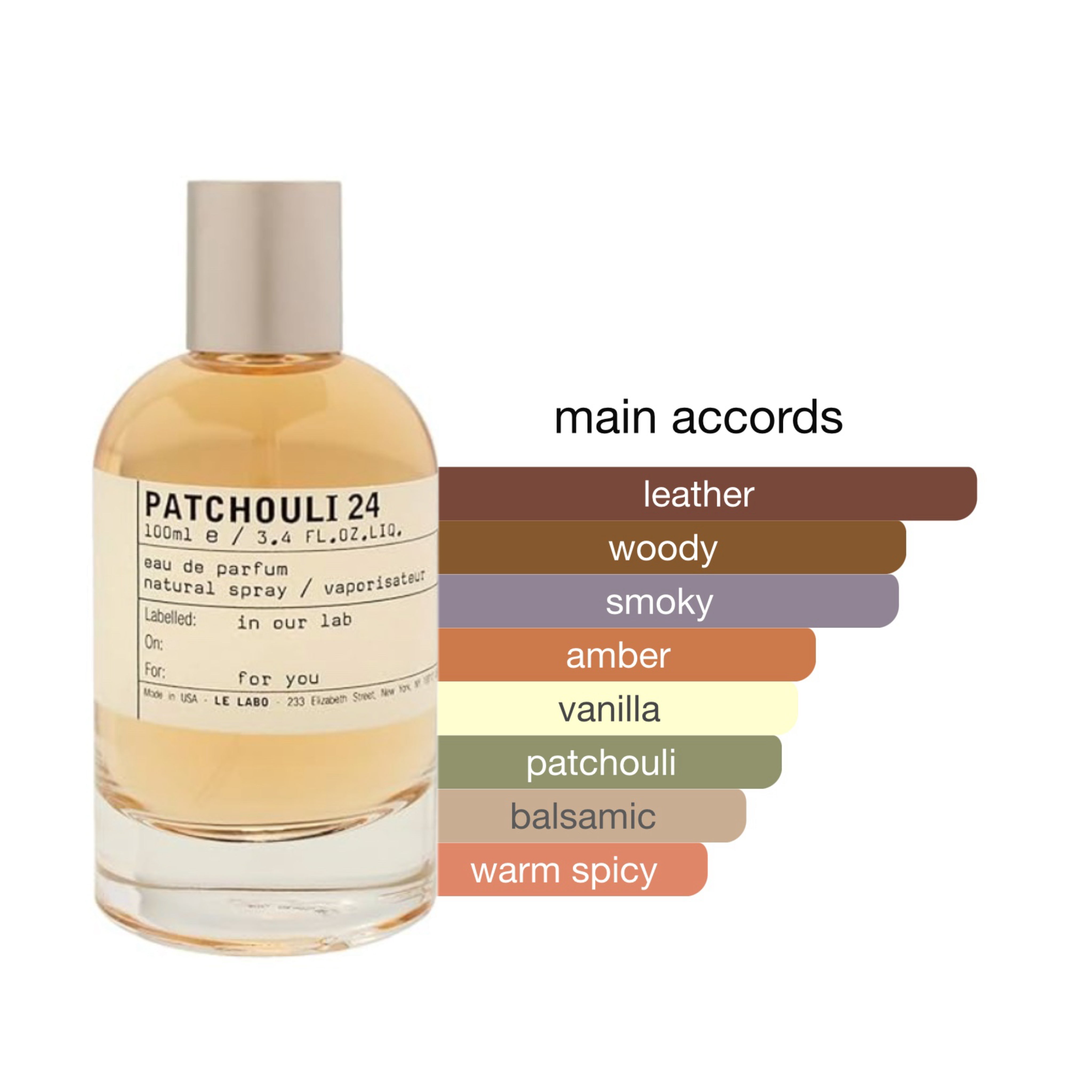 Le Labo Patchouli 24